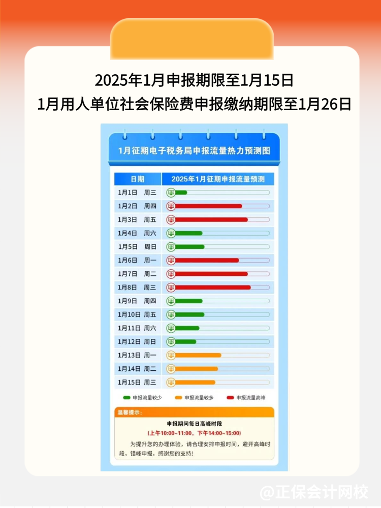 稅局提醒：1月，這些不容錯(cuò)過(guò)！