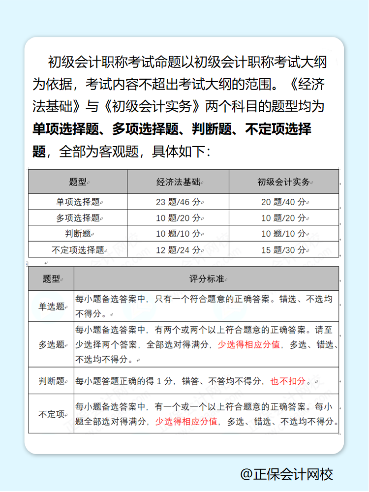 了解一下！初級會計職稱考試題型內(nèi)容與分值分布