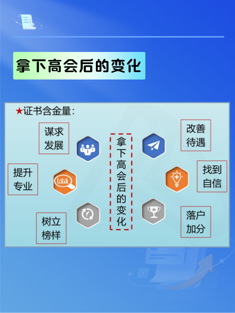  高會證書含金量如何？拿下證書后你會有這6大變化！