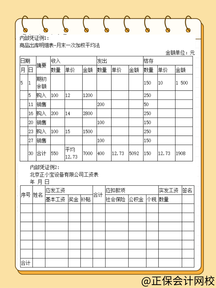 稅前扣除憑證中的內部憑證具體是指什么？詳細舉例！