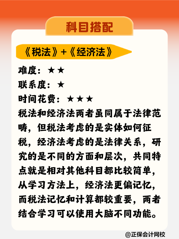 在職零基礎(chǔ)考生如何搭配注會科目？學(xué)習(xí)多長時間合適？