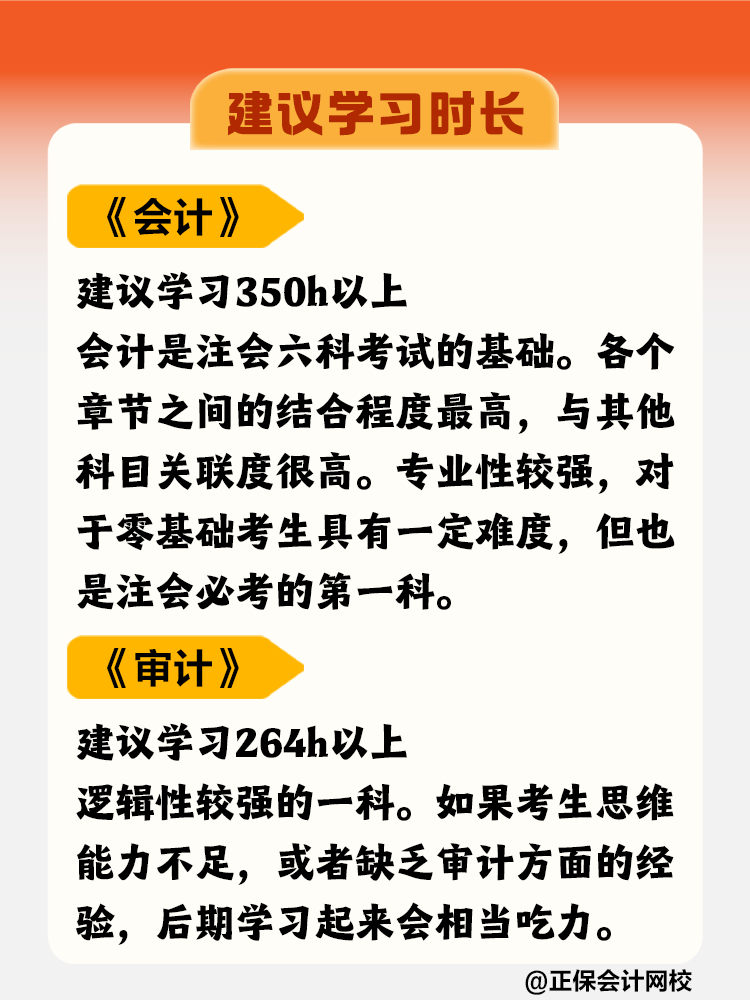 在職零基礎(chǔ)考生如何搭配注會科目？學(xué)習(xí)多長時間合適？