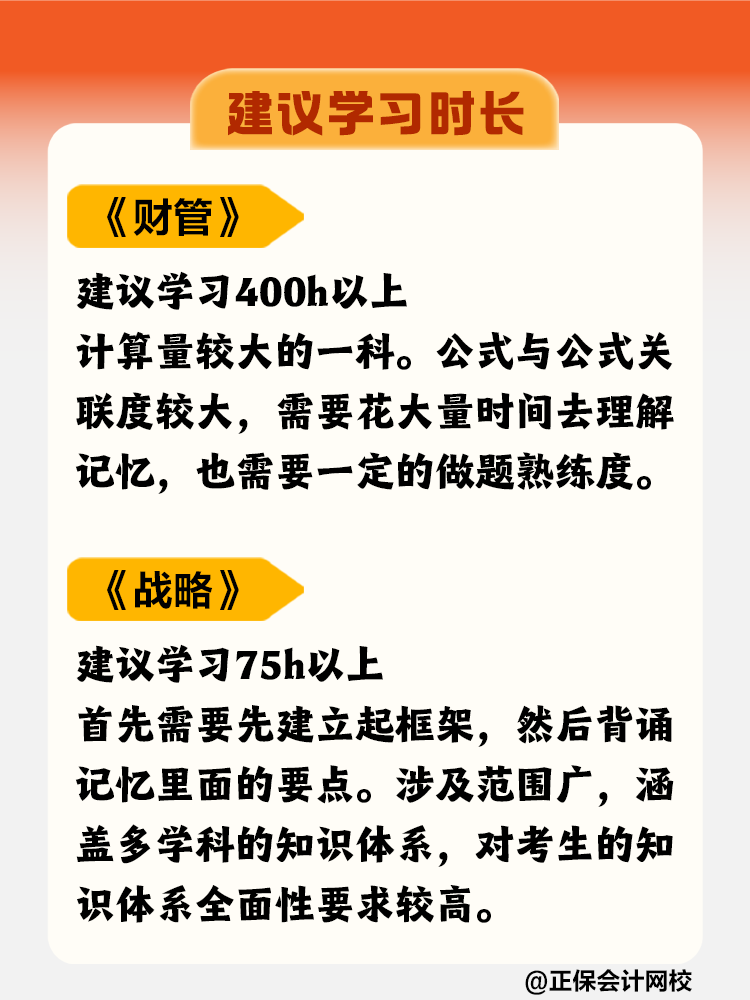 在職零基礎(chǔ)考生如何搭配注會科目？學(xué)習(xí)多長時間合適？