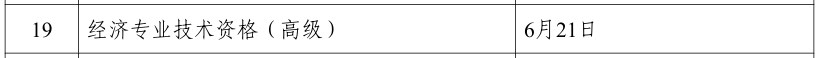 高級(jí)經(jīng)濟(jì)師考試時(shí)間