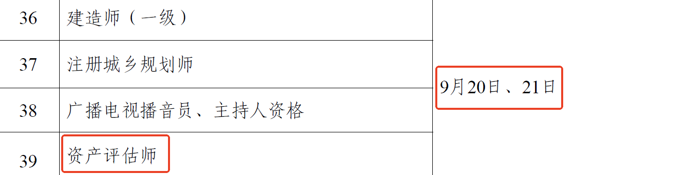 2025年資產(chǎn)評估師考試時間公布！