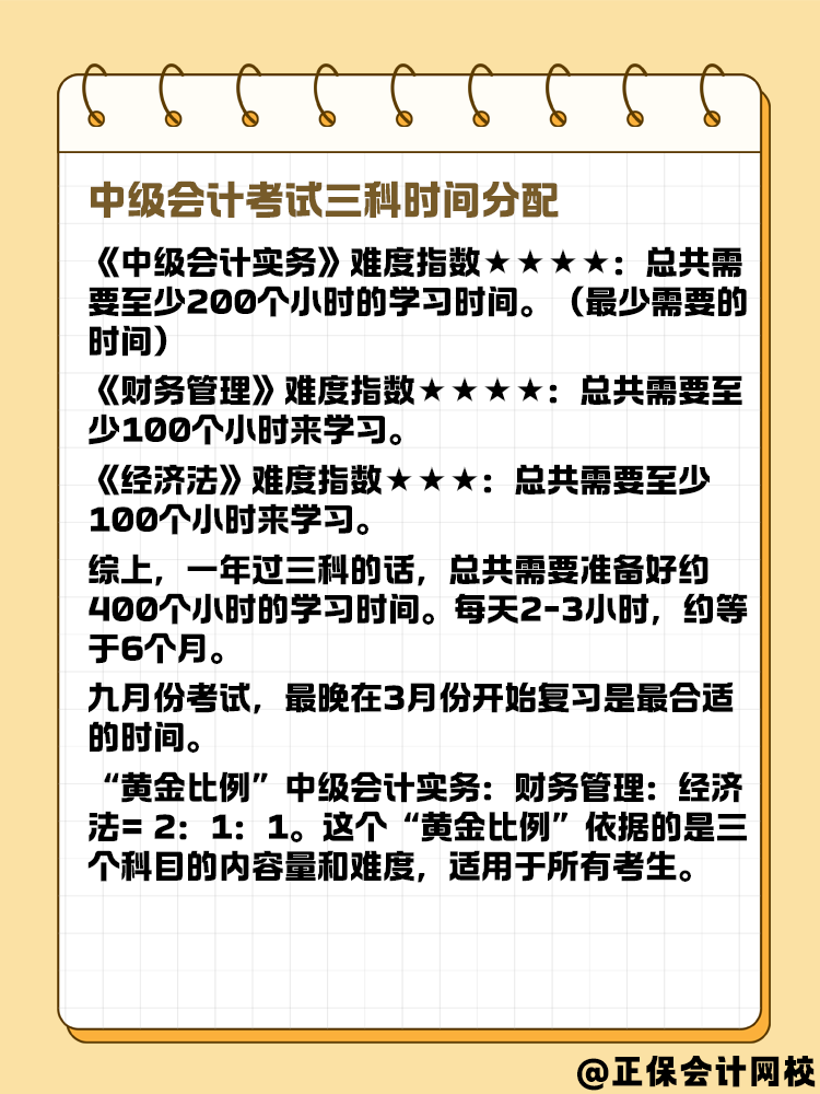 2025年中級會計考試 三科備考時間怎么分配合適？