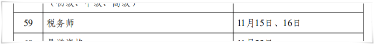 稅務師考試時間