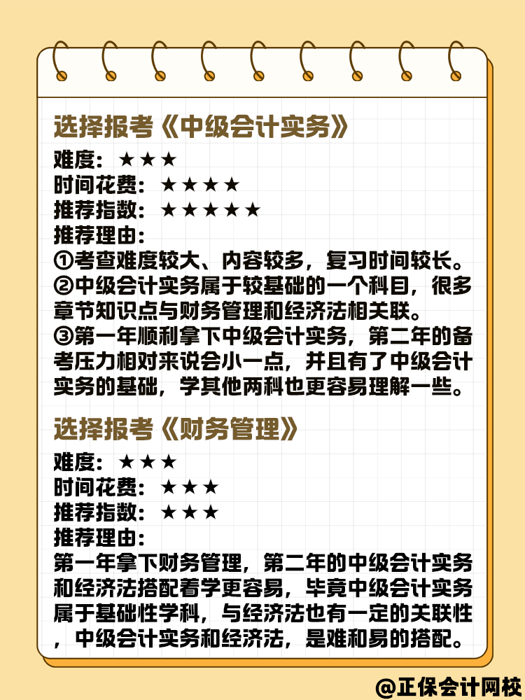 新手報(bào)名2025年中級(jí)會(huì)計(jì) 先選哪一科試試？